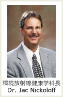 ːNwȒ Dr. Jac Nickoloff